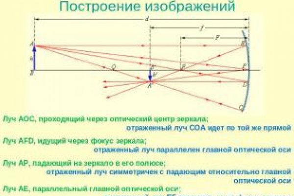 Как зайти на кракен